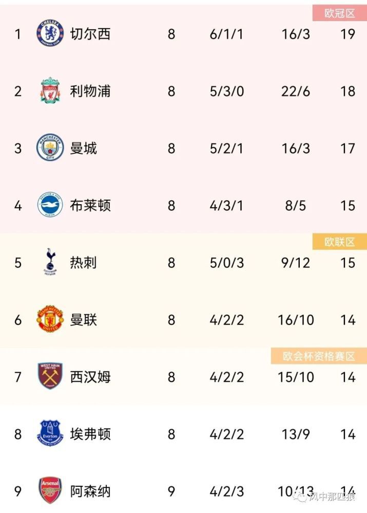 日本道二区专线